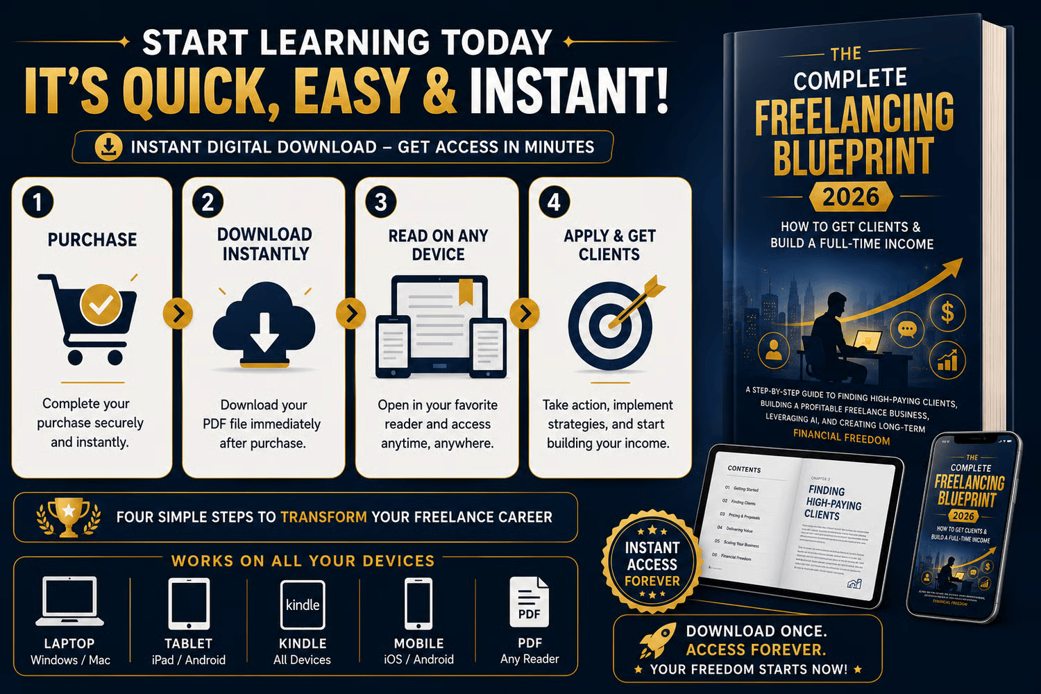 The Complete Freelancing Blueprint 2026 – 250+ Page Guide, Client Templates & AI Tools Bundle